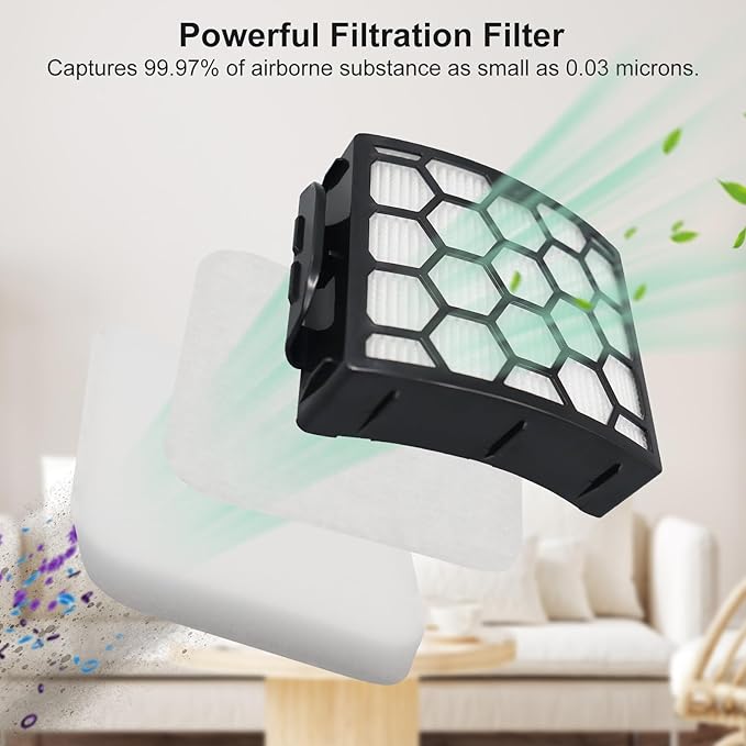 LA502 Replacement filter for Shark LA502, LA300, LA322, LA301, LA500, LA702 Rotator Lift-Away ADV DuoClean PowerFins Upright Vacuum (2 Filter + 6 Foam + 6 Felt)