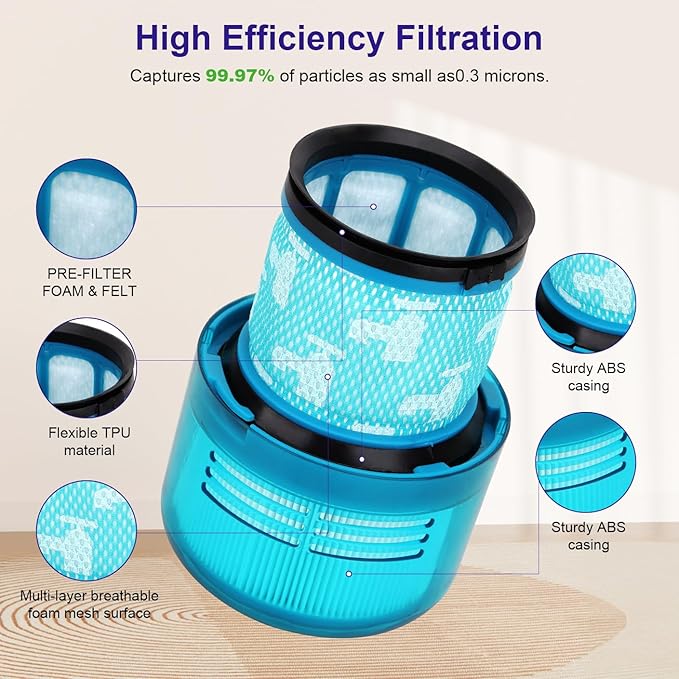 Brush Roller and Filter Compatible with Dyson V15 Detect/V15 Detect Plus Vacuum Cleaner, V15 Accessories Replacements Parts #970013-02 & 971634-01