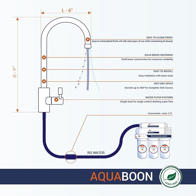 Aquaboon Chrome Drinking Water Faucet for Kitchen Sink Non Air Gap Reverse Osmosis Faucet Stainless Steel Sink Water Dispenser