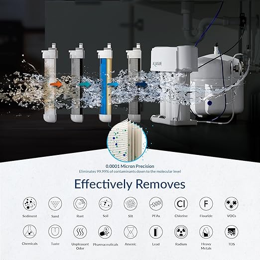 Aquasure Premier 4-Stage RO Reverse Osmosis Under Sink Drinking Water Filtration System | Removes 99% of Contaminants | 75 GPD, Leak-Proof, Quick Change Filters, with Tank & Brushed Nickel Faucet