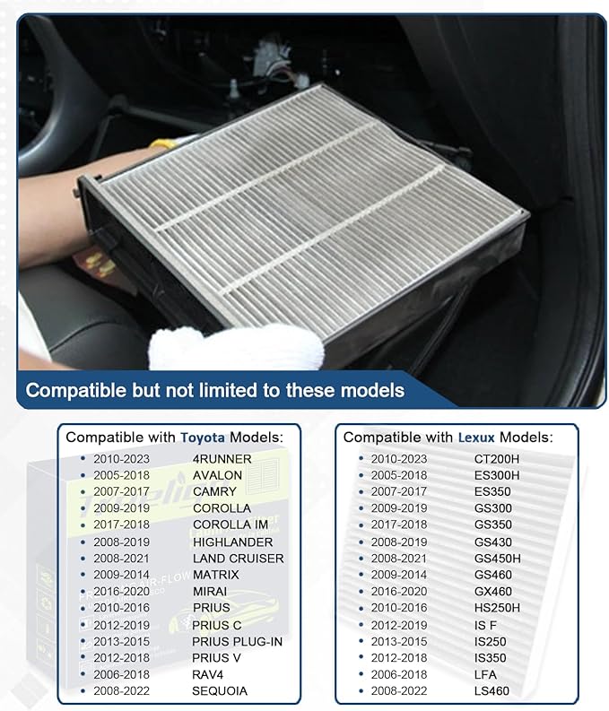 Treeligo CF10285 Cabin Air Filter, Replacement for Camry 2007-2017 Corolla 2009-2019 Rav4 2006-2018 4Runner 2010-2023 Avalon Prius Tundra Highlander ES300H, w/Upgraded Coconut Shell Activated Carbon