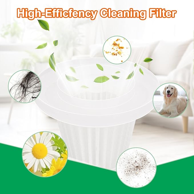 Filters Replacement Compatible with Saker, Sakerplus, Fanisic, Ekbas, Seyicot, PeroBuno, XCOOL, HRYCF, Yomile, Piwosa, Houscly Handheld Vacuum Cleaner(6 PCS)