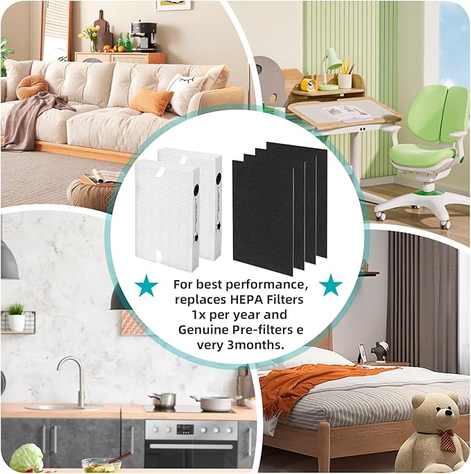 HPA200 Replacement Filters for Honeywell HPA200 HRF-ARVP200 Series Air Purifiers HPA200, HPA201, HA202, HPA204, HPA250, HPA5200, 2 R Filter and 4 Activated Carbon Pre-Filters A