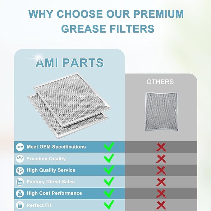 AMI PARTS Aluminum Range Hood filter 97006931 Replacement Compatible with Bro-an Nu-tone Range Hood Grease Filter PART#S97006931 (10-1/2 x 8-3/4 in) BP29, 88150, 99010121(4-pack)