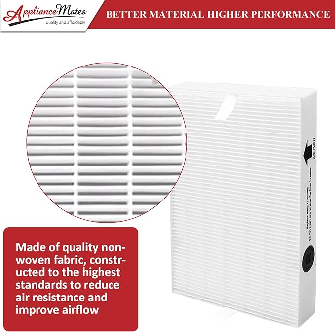 HPA300 Replacement Filters for Honeywell Air Purifier Filter 3 HRF-R3 Ture R Filter Replacement 4 Pack Carbon Pre Purifier Filters, HPA300 HPA304 HPA5300 HPA8350 by APPLIANCEMATES