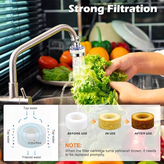 13 Pcs Sink Water Filter Faucet Set, 360 ° Rotating Bathroom Sink Filter, Kitchen Sink Faucet Water Filter Removes Chlorine Fluoride Hard Water Faucet Extender for Home Kitchen & Bathroom