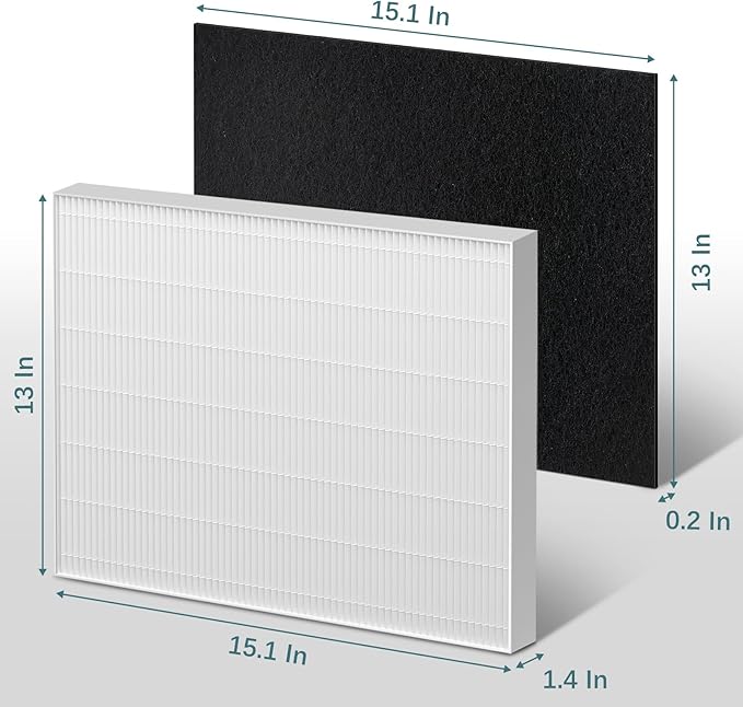 AP-1512HH True HEPA Replacement Filter Set – Compatible with AP-1512HH, AP-1518R, AP-1519P Air Purifiers, Includes 2 HEPA Filters & 4 Pre-Filters，Alternative to Part #3304899