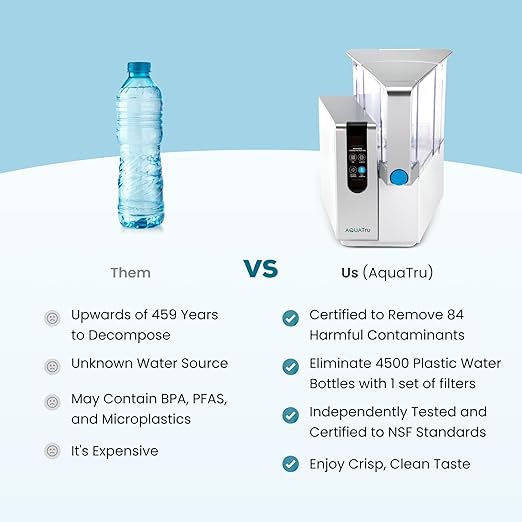 AquaTru Classic Smart Alkaline Countertop Water Purifier | App-Connected 4-Stage RO System Removes Forever Chemicals, Lead & Fluoride | Adds Healthy Minerals | No Plumbing
