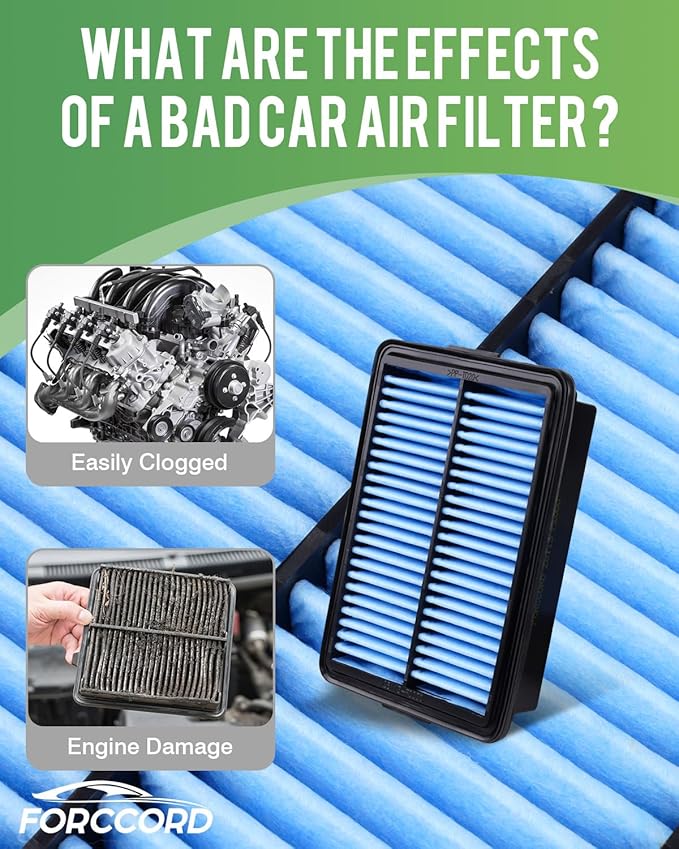 2-Pack Engine Air Filter Fits for 2020-17 Hyundai Elantra, 2023-18 Kona, 2020-18 Elantra GT, 2021-19 Veloster, 2024-19 Kia Forte, 2026-20 Kia Soul Replacement 28113-F2 Car Accessories
