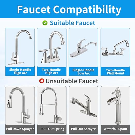 WINGSOL Stainless Steel Water Filter for Sink Faucet, NSF/ANSI 42&53, 360° Rotating Tap Purifier Reduces PFAS, Lead, Chlorine & Microplastics, 350 Gallons Long-Lasting for Kitchen & Bathroom
