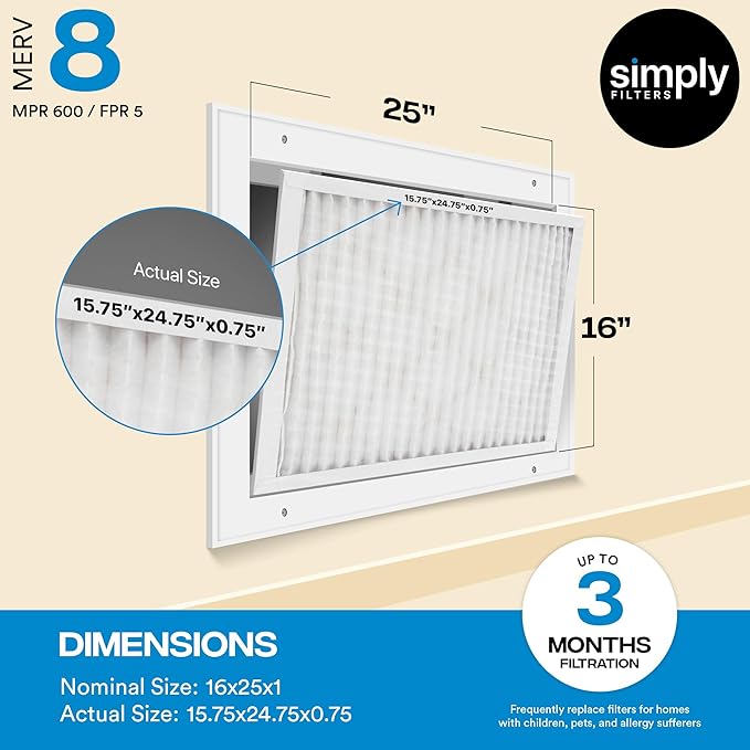 Simply Filters 16x25x1 MERV 8, MPR 600, Air Filter (4 Pack) - Actual Size: 15.75"x24.75"x0.75" HVAC, AC Furnace Air Filter