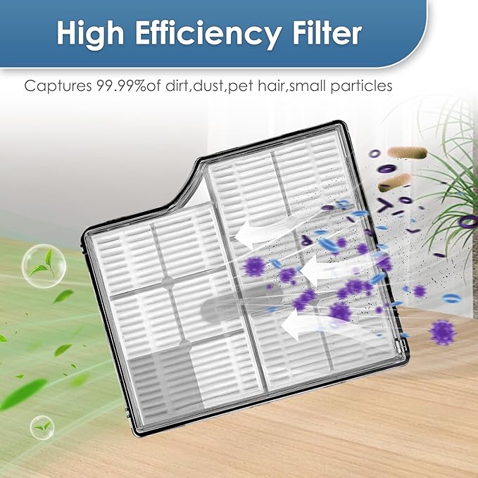 (2 Pack) Saros 10 Replacement HEPA Filters Compatible with Roborock Saros 10 Robot Vacuum Cleaner, Filter Kit, Filters Accessories Kit.