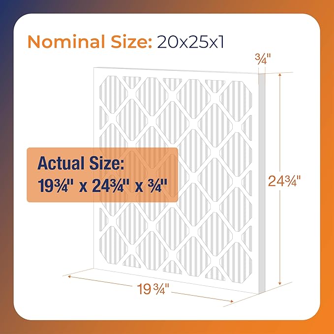 NaturalAire 20x25x1 Pleated Air Filter - Odor Eliminator with Baking Soda, 4-Pack of MERV 8. Controls Household Odors and Traps Harmful Airborne Particles, Lasting Up To 90 Days. 84857.012025