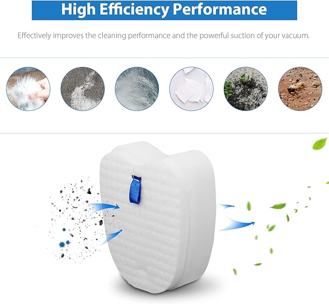 Lemige Vacuum Filters Replacement Set for Shark Rocket Vacuum HV345 HV343AMZ ZS350 ZS351 ZS352 HV320 HV321 HV322 HV324Q HV345 HV401, 8 Foam&Felt Filters + 8 Post-Filters, Part # XPMFK320&1084FTV320