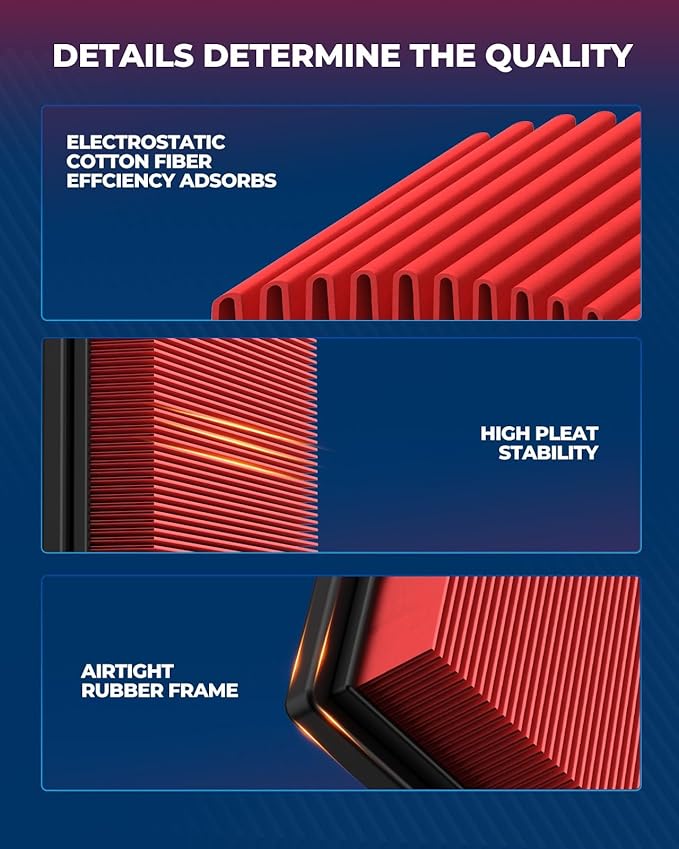 KAX Premium Engine Air Filter, CA12296 Replacement for Hyundai Accent 2018 2019 2020 2021 2022， Kia Rio 2018-2023, Advanced Air Filter Media, Increased Acceleration