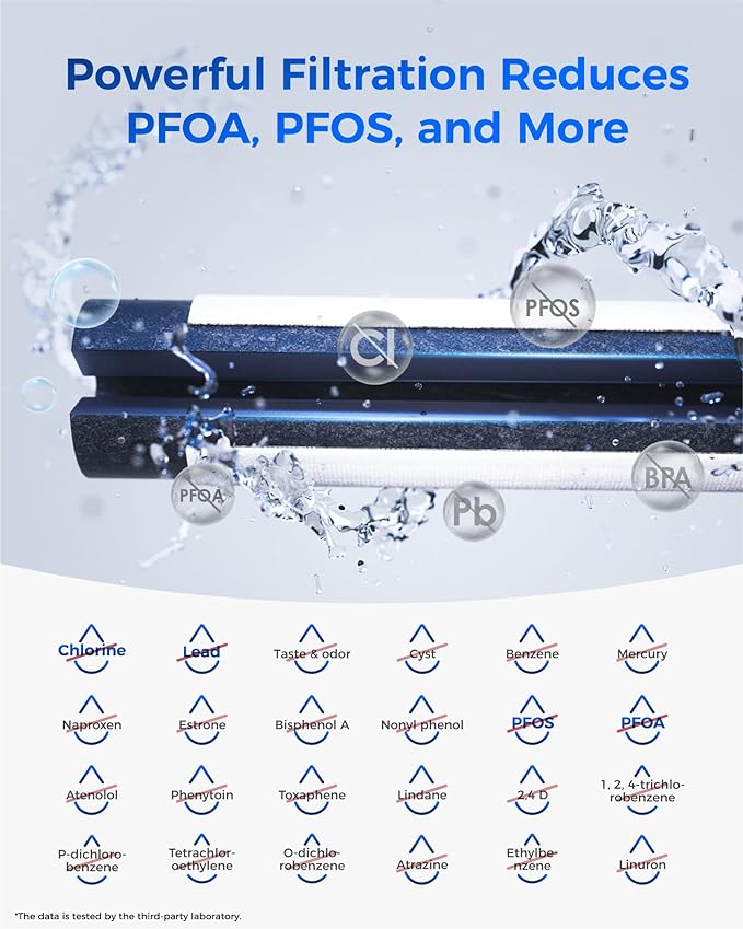 Waterdrop Plus DA29-00020B 𝐍𝐒𝐅 𝟒𝟎𝟏 𝐂𝐞𝐫𝐭𝐢𝐟𝐢𝐞𝐝 Refrigerator Water Filter, Replacement for Samsung® Water Filter DA29-00020B, HAF-CIN, HDX FMS-2, RF28HMEDBSR, 2 Filters (Package May Vary)