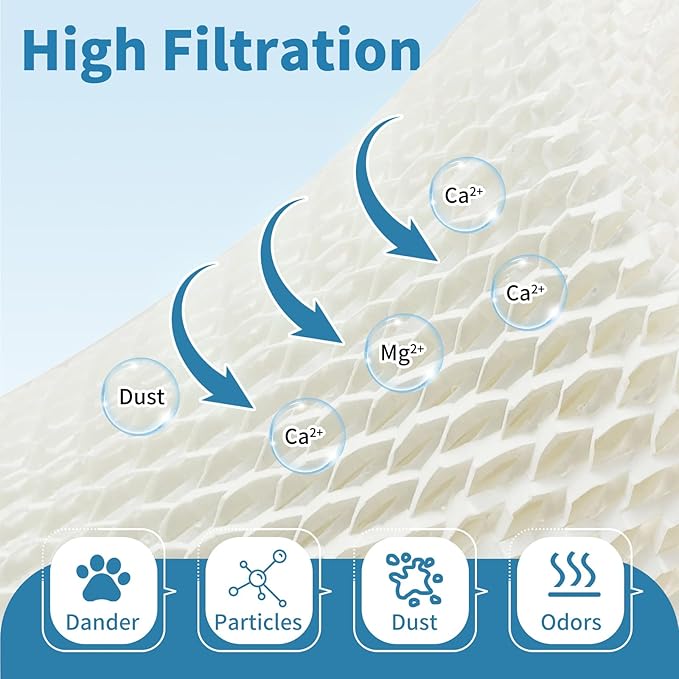 HAC-504 Humidifier Filter A Compatible with Honeywell HAC-504, HAC-504AW, HAC504V1, HCM-350, HCM-300, HCM-305T, HCM-310T, HCM-450, HCM710, HCM-600, HCM-500 Series & Cool Mist Humidifiers, 4Pack