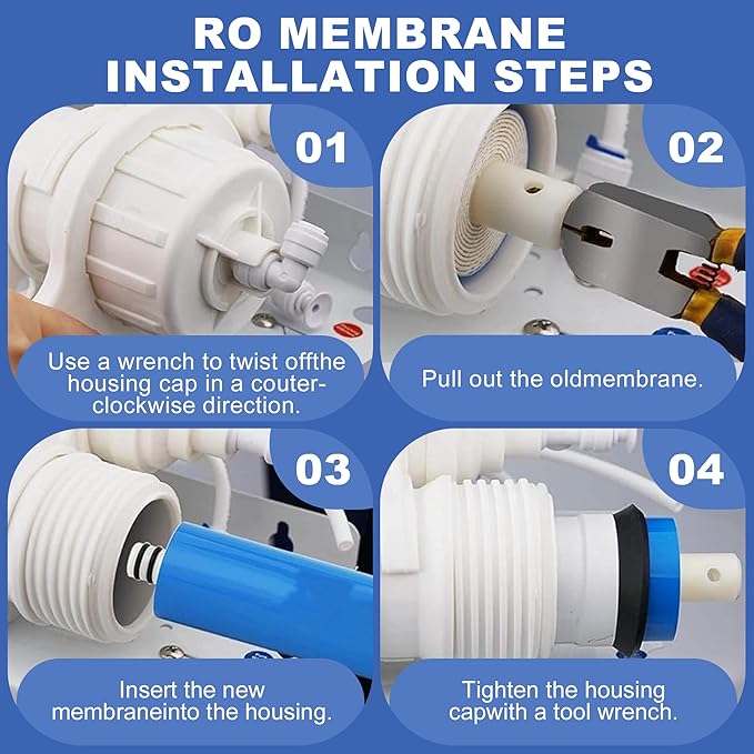 2 Pack 50GPD RO Membrane,1812-50G Reverse Osmosis Membrane Replacement Water Filter,for Under Sink Home Drinking RO Water Purifier System