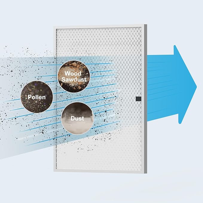 ALORAIR 1 Pack MERV-8 Filter for Commercial Dehumidifiers Storm LGR Extreme, Only Applicable to Storm LGR Extreme Dehumidifier