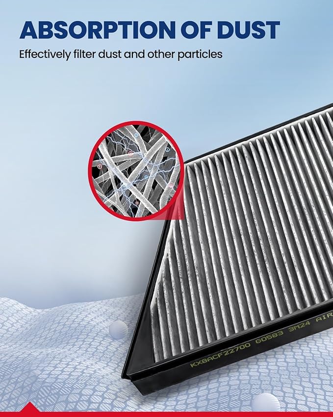 KAX Cabin Air Filter with Activated Carbon, CF9785 Replacement for Mercedes-Benz CLS500, CLS55 AMG, CLS550, CLS63 AMG, E320, E350, E500, E55 AMG, E550, Passenger Compartment Air Filter