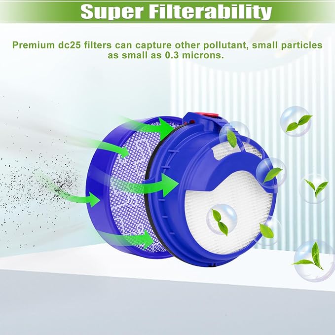 DC25 Filter Replacement for Dyson DC25 Animal Ball Vacuum, 2 Pre-Motor Filters & 2 Post Motor HEPA Filters, Part 919171-02 & 916188-06