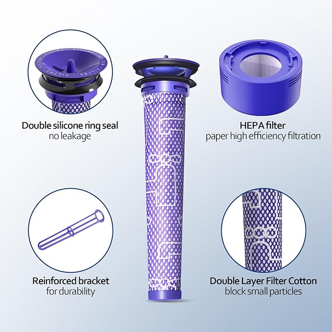 Vacuum Filter Replacement Kit for Dyson V7, V8 Animal, V8 Absolute & SV10 Cordless Vacuum Cleaners, Replaces Part # 965661-01 & 967478-01 (4P)