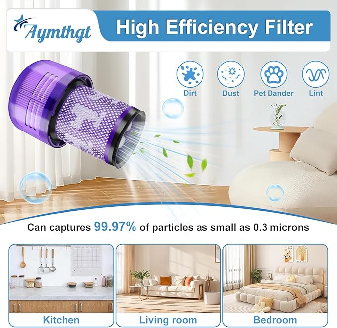 V12 Soft Roller Brush Bar + 2 Pack HEPA Filters Compatible with V12 Detect Slim, Replacement Parts No. 971634-01, for Hard Floors & Carpets, Vacuum Cleaner Attachments