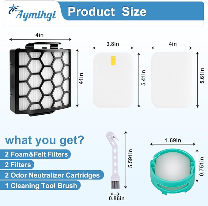 ZU102 Replacement Filter & Odor Neutralizer Cartridges for Shark ZU100 Rotator Pet Upright Vacuum,2 Filters + 2 Foam & Filters + 2 Cartridges + 1 Cleaning Brush, Parts #1238FT60 & #1239FT60