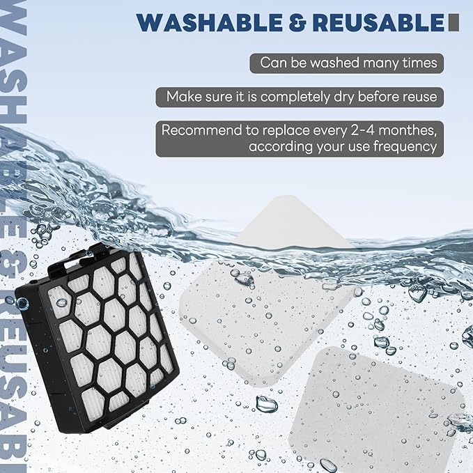 Vacuum Filters Replacement for Shark Navigator Zero-M Self-Cleaning Brushroll Pet Pro Upright Vacuum ZU60 ZU62 ZU62C NV150 NV151 NV255 NV181,1 HEPA Filter, 2 Foam 2 Faux Felt Filters