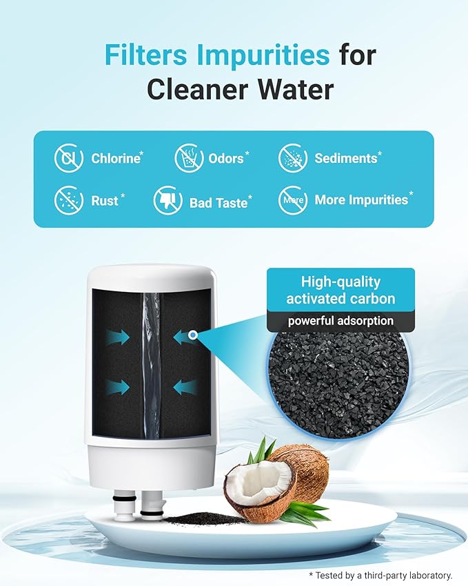 AQUA CREST Faucet Water Filter, Replacement for Brita® Filter, Brita® Faucet 36311 On Tap Water Filtration System, FR-200, FF-100 Replacement Filter, White (4 Packs)