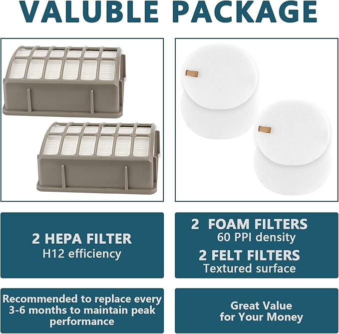 Improvedhand Filter Replacement Compatible with Shark Navigator Professional NV70, NV71, NV80, NVC80C, NV90, NV95, UV420 & Shark Rotator Professional XL Capacity NV90 NV95, Replaces Part XFF80