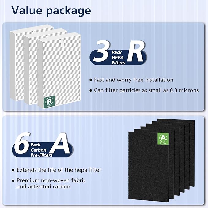 HPA300 HEPA Filter Replacement for Honeywell HPA300, HPA300VP, HPA304, HPA3300, HPA5300, HPA8350 Series Air Purifiers, Replace ‎HRF-R3 & HRF-A300 (3pcs HEPA Filters R + 6pcs Carbon Pre-Filters A)