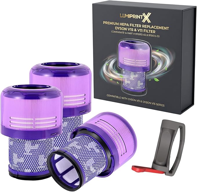 Dyson V11 Filter, 3-Pack Premium True HEPA Replacement Filters for Dyson V11, V11 Animal, V11 Completed/Absolute, Dyson-V15, V15 Filter, V15 Absolute/Submarine with Trigger Clamp, Part no. 970013-02