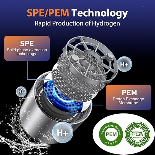 Hydrogen Water Bottle Generator, Portable Rechargeable aquahealth Hydrogen Water, Hydrogen Water Ionizer Machine, with SPE/PEM Technology, for Home Office Travel Fitness Drinking