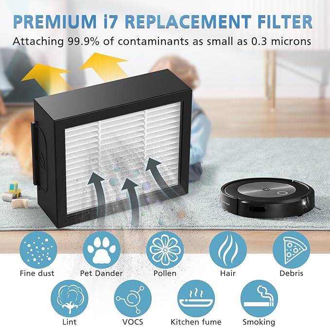 Filter Replacement for iRobot Roomba e, i and j Series i7 i7+/plus i3 i3+ E5 E6 E7 i4 i6 i6+ i8 i8+ Robot Vacuum Cleaners parts, 12 Pack High Efficiency 4639161 Filters