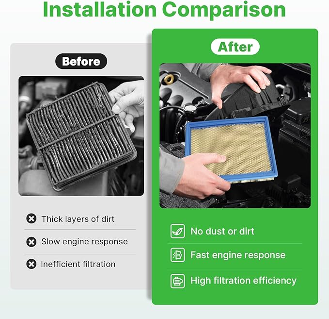 Engine+Cabin Air Filters Set Fit for 2015-2022 Chevrolet Colorado 3.6L/2.8L/2.5L, 2015-2022 GMC Canyon 3.6L/2.8L/2.5L(ALL NOT for 2.7L) Air Filter with Activated Carbon Replace CF11966 CA11959