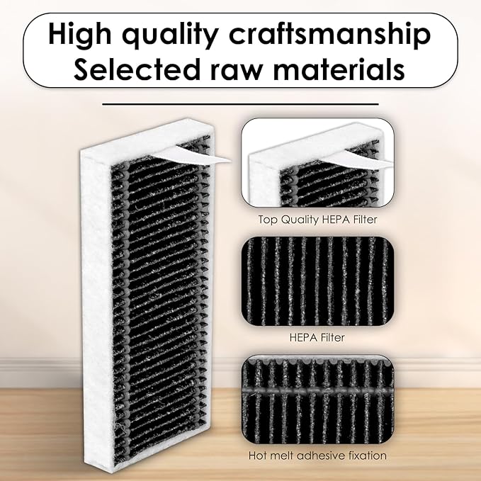 (5 Pack) X9 Pro Omni Replacement HEPA Filters Compatible with ECOVACS DEEBOT X9 Pro Omni/ X8 Pro Omni/ T80 Omni/ X11 OmniCyclone/ X11 Pro Omni Robot Vacuum, Filter Kit, Filters Accessories Kit