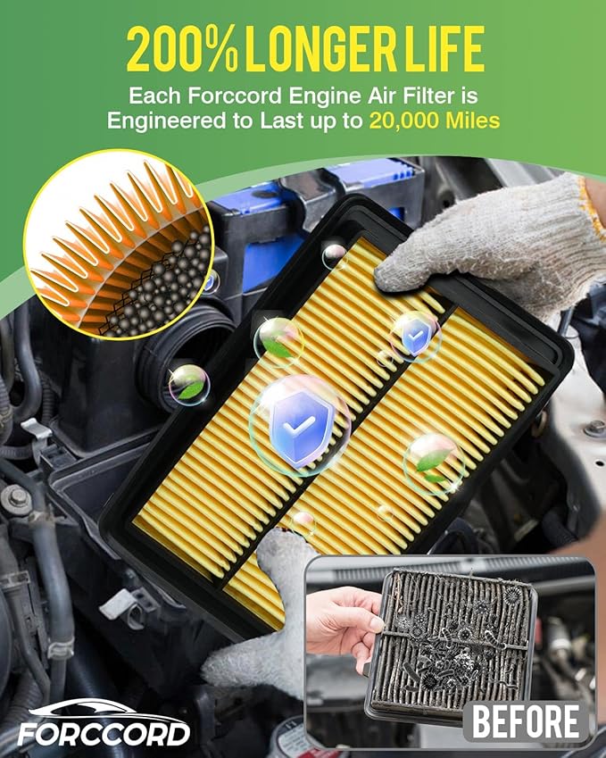 Cabin & Engine Air Filter Fit for Nissan Rogue 2.5L (2014-20), Rogue 2.0L Hybrid (2017-19), Rogue Sport 2.0L (2017-22), Qashqai 2.0L (2017-23) Activated Carbon Filter Replace#CF11854 CA11858