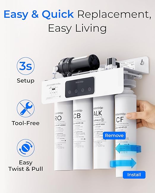 Waterdrop 𝐓𝟒-𝐑𝐂𝐀 Filter, Replacement for Waterdrop 𝐓𝟒-𝐀 Reverse Osmosis System (𝐂𝐅*𝟐 + 𝐂𝐁*𝟏 + 𝐀𝐋𝐊*𝟏), 1-Year Combo