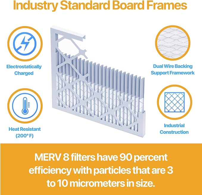 Filter King 19.25x21.25x1 Air Filter (MERV 13) (12-Pack) Dust & Allergy Control AC Furnace Filters, MADE IN USA, HVAC, Pleated, Electrostatic (Actual Size: 19.25 x 21.25 x .75)