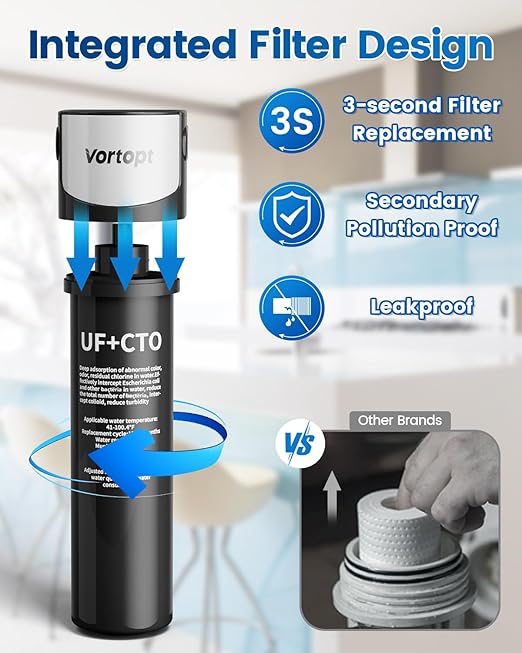 Vortopt Q5-UF Under Sink Water Filter System – 0.01μm Ultrafiltration, 24,000-Gallon Capacity, Reduces PFAS, Lead & Chlorine, Under-Counter Water Purifier