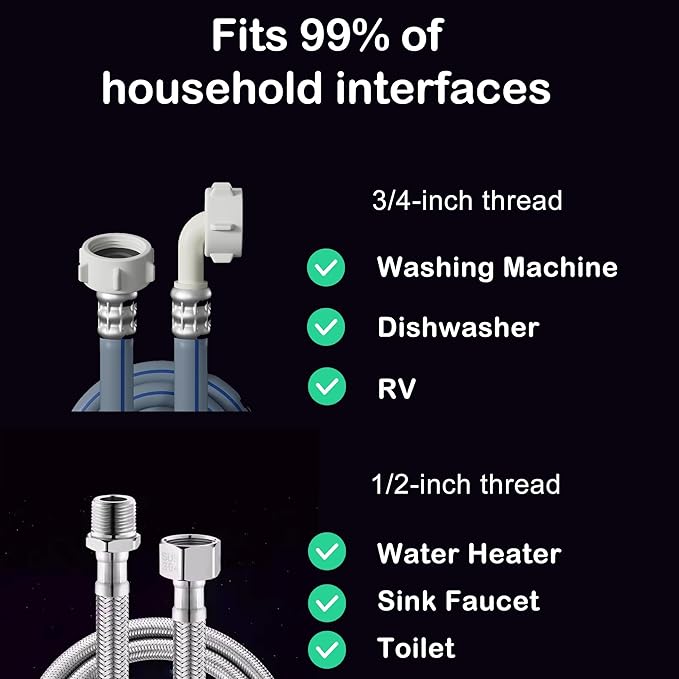Washing Machine Water Filter, 40 Micron Reusable Brass Inline Sediment Filter, Anti-Scale Hose Pre-Filter for Water Heater, RV, and Toilet Bidet (L Port)