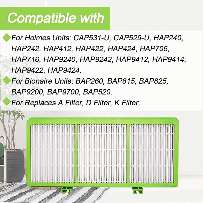 Filter Compatible with Holmes Aer1 Series, Replacement Parts # HAPF300AH-U4R, HAP242-NUC (4 True Replacement + 8 Booster Pre-Filter)
