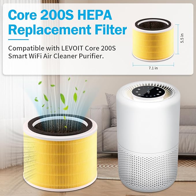 Core 200S Replacement Filter for LEVOIT Core 200S Core 200S-P Smart WiFi Air Purifier, 3 Stages Ture HEPA Filter Compare Part# Core 200S-RF, 2 Pack