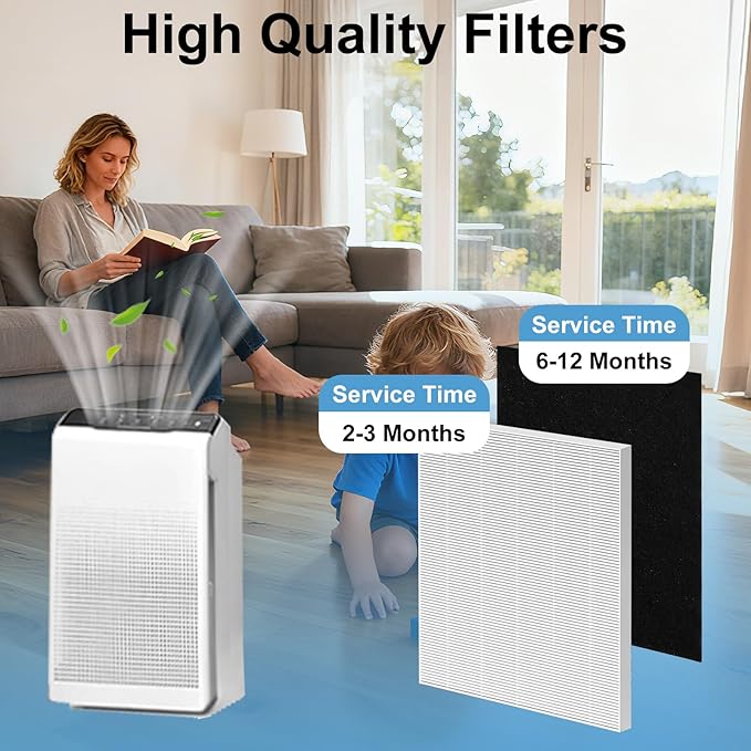 True High Efficiency C535 Replacement 115115 Filter A Compatible with Winix PlasmaWave C535, 5300-2, 6300-2, 5300, 6300, P300, AM90, 9000, 5000, 5000B, C909, 9800, 2 x Filters + 8 x Carbon Pre-Filters