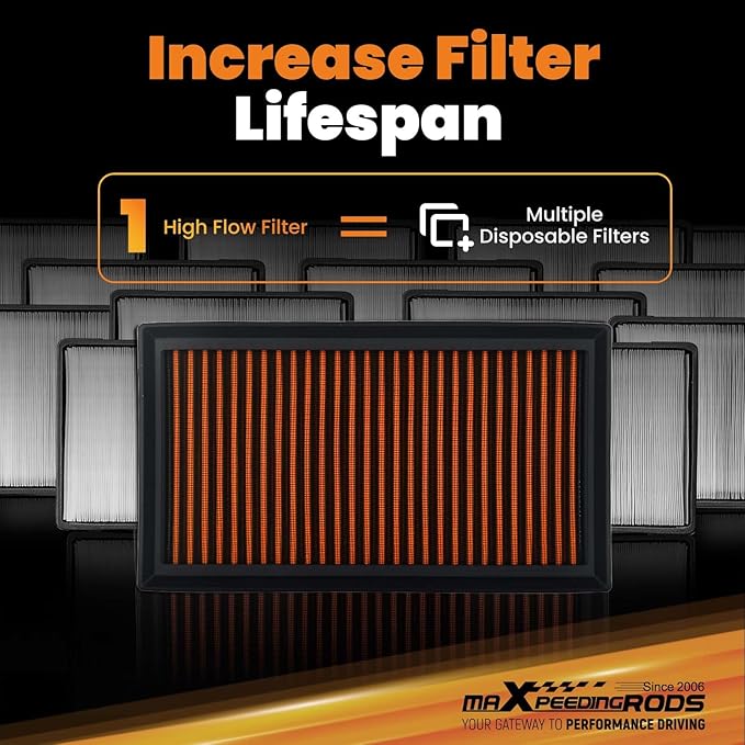 maXpeedingrods MX-3080 High-Flow Engine Air Filter Washable & Reusable, Requires No Oil for Toyota Camry, C-HR, Corolla, RAV4, Highlander; for Lexus NX350h, UX200, NX450h, RX350h; for Fiat 500X, Tipo
