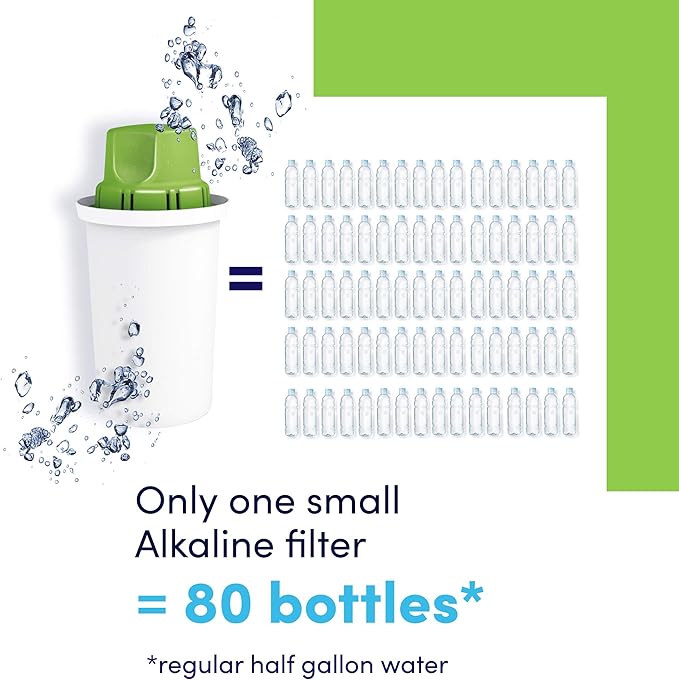 Dafi Alkaline Water Filter Cartridge 3-Pack BPA-Free - Water Filter Replacement Compatible with Brita Pitcher and Others - Purifier Catriges for Pitchers Increases pH & Adds Magnesium – Improves Taste
