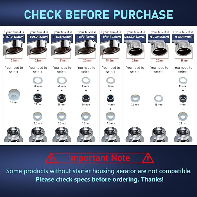 ATQ Water Filter for Sink Faucet Extender Aerator, Reduce Chlorine 1080° Rotating 2 Modes Spray Attachment for kitchen/Bathroom/Toddlers, 9pcs Filter (Aerator1080)