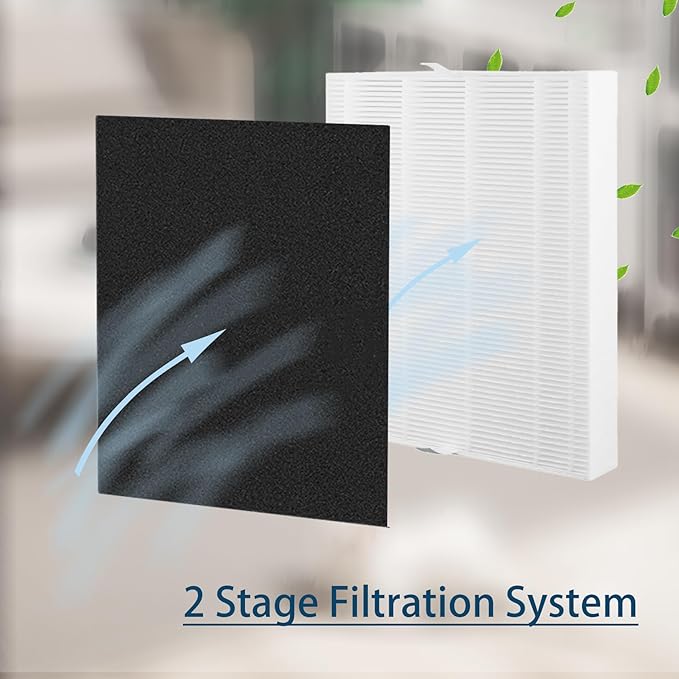 AP-1216-FP Replacement Filter for Coway AP-1216L Air Purifier | Cptures Dust, Smoke, Pet Dander - Used for Home 2 Packs HEPA and 4 Packs Activated Carbon Filter