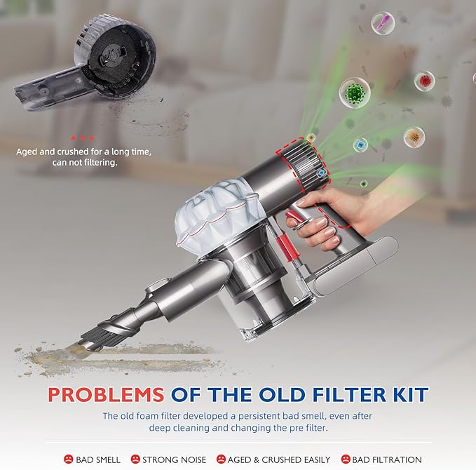 Motor Rear Cover+ HEPA Post & Pre Filter+ Exhaust Cover Replacement Compatible with Dyson V6 DC58 DC59 DC62 DC72 DC74 SV03 SV04 SV05 SV06 SV07 SV09 Vacuum Cleaner Filter Replacement